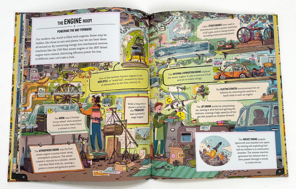 The Inventors Workshop: 10 Inventions That Changed the World – Pictura ...